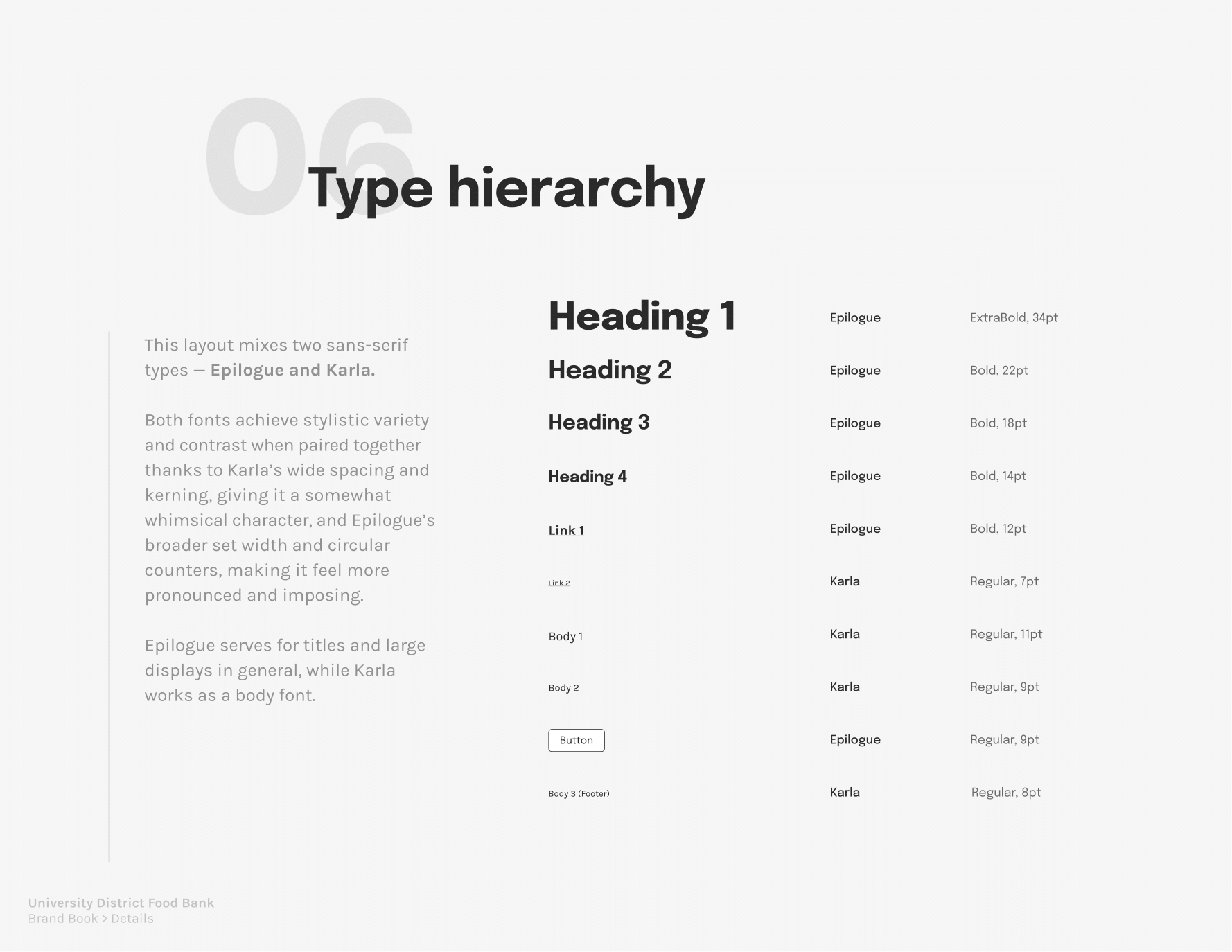 Page 8: Type hierarchy, featuring a mix of stylistic variety with two sans-serifs Epilogue and Karla